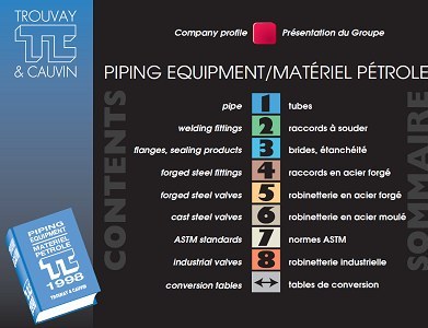 Piping Handbook TC