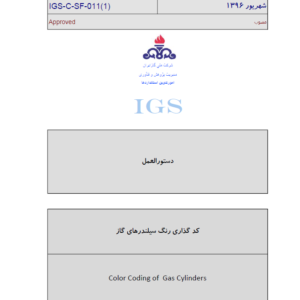 Color Coding of Gas Cylinders