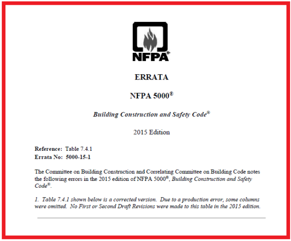 NFPA 5000 - Errata