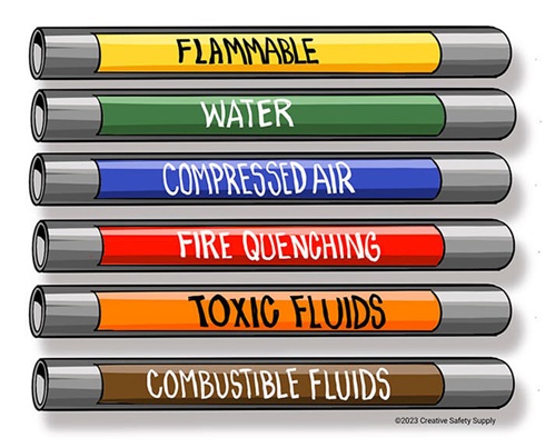 pipe-label-colors