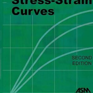 Atlas of Stress Strain Curves