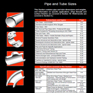 Pipe and Tube Sizes