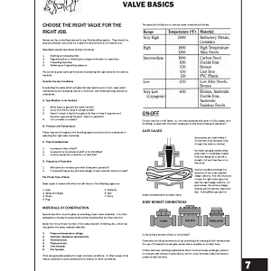 VALVE BASICS