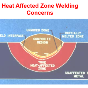 welding metalurgy